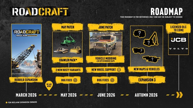 RoadCraft: 1-Year Anniversary Edition, (v6.0.623412 & 6 DLCS) screenshot 1